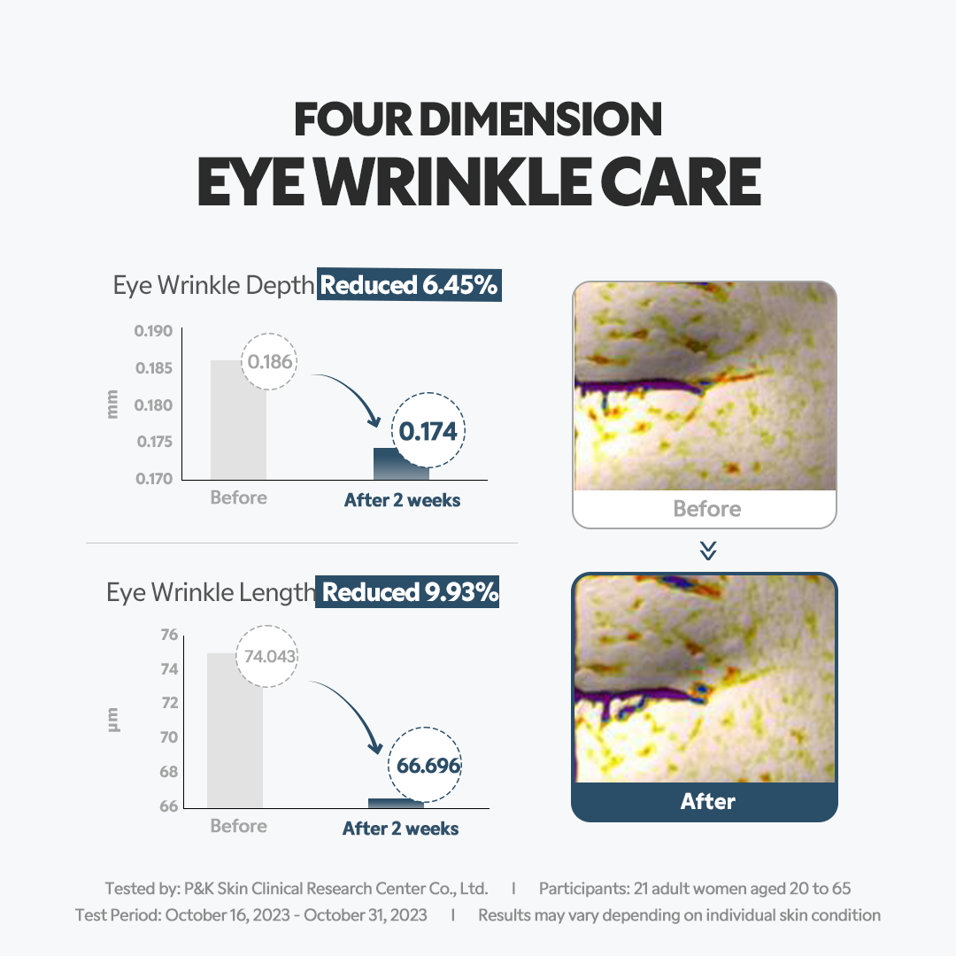 Collagen Lifting Eye Cream